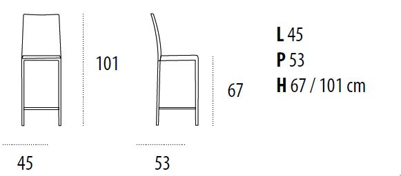 Dimensions